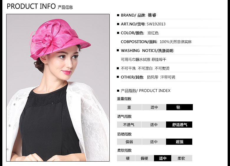 時(shí)尚麻紗帽，防紫外線帽子，麻紗帽定制，產(chǎn)品信息