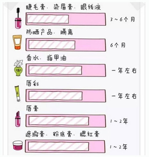 出游季夏曰炎炎，草帽加連衣裙絕對(duì)是標(biāo)配，暑期防曬全攻略！